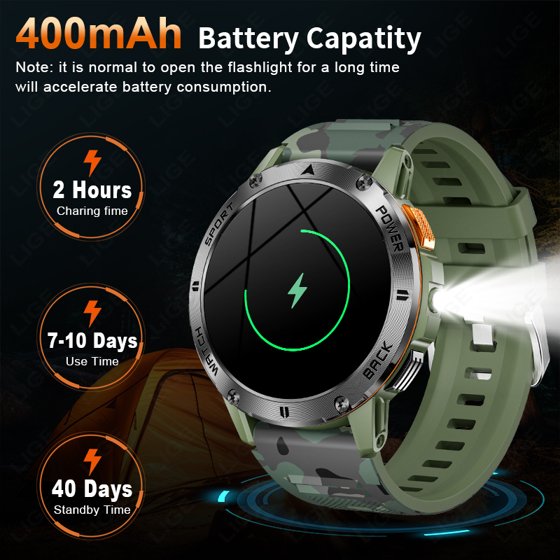 LIGE 400mAh สมาร์ทวอทช์สำหรับผ - Outdoor Sport Day บทวิจารณ์และราคา
